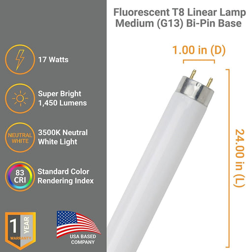 24 Inch T8 Fluorescent Tube Light Bulb 17W 3500K Neutral White G13 Base Pack of 30 R288490