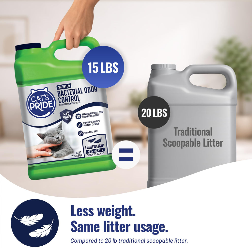 Clumping Litter Scented 15lb R717