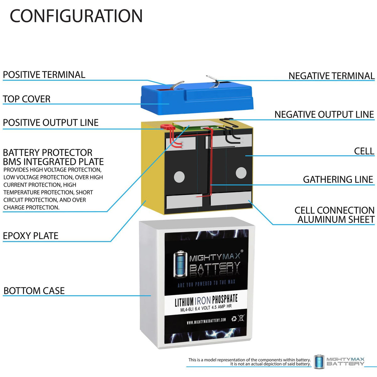 6V 4.5AH Lithium Replacement Battery N35040