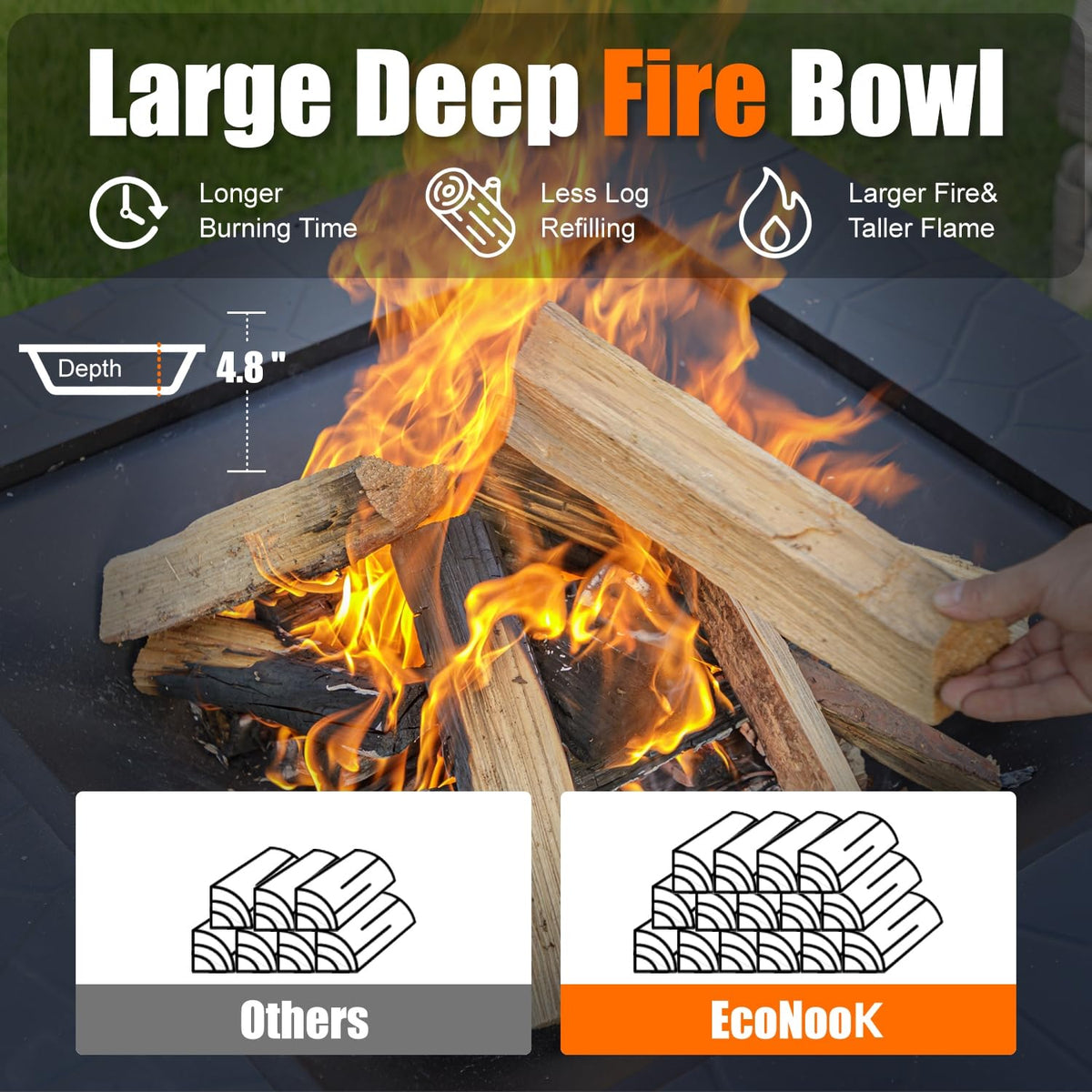 32 inch Square Outdoor Fire Pit Table with Spark Screen Z99209