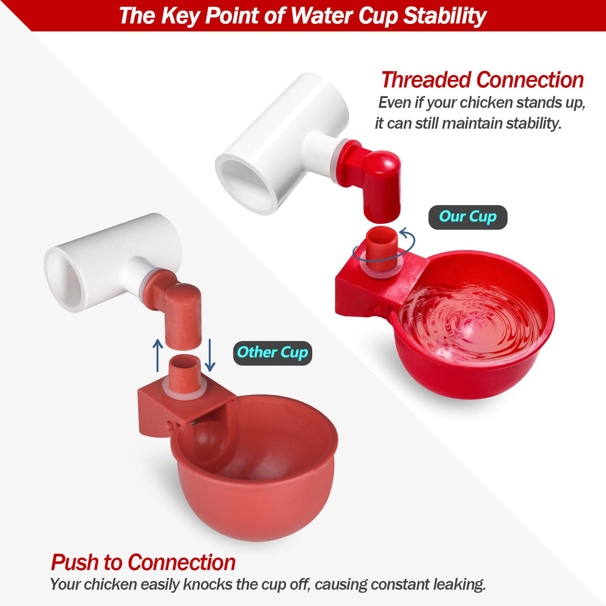 Automatic Chicken Watering System with Hose Connector Kit B1618