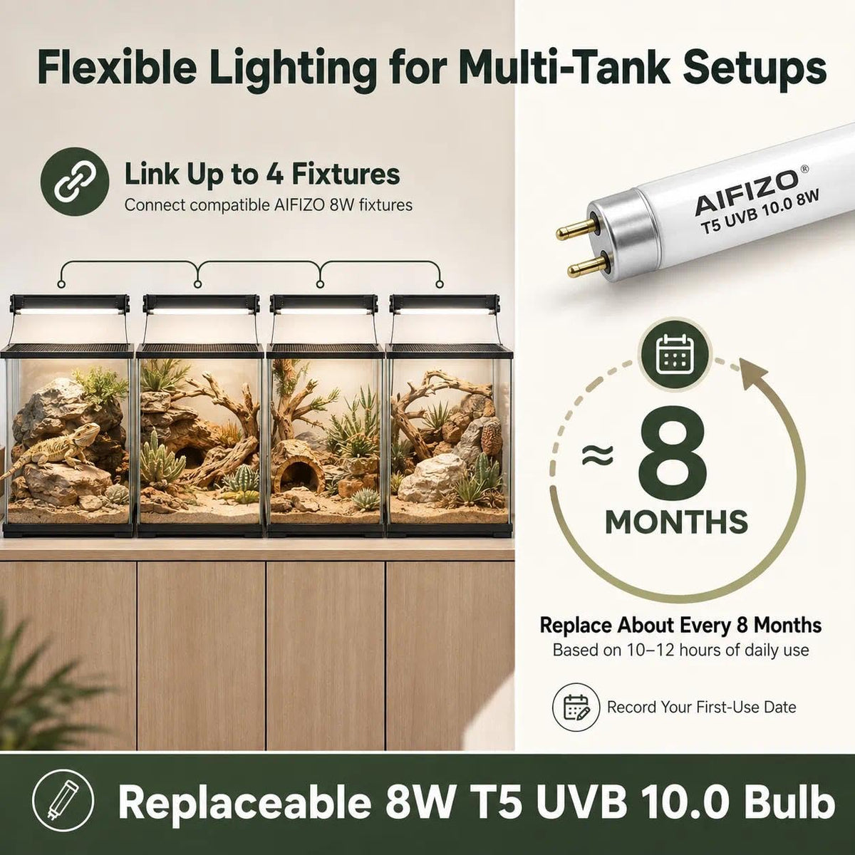 8W 10.0 12 Inch T5 UVB Reptile Light Fixture with Bulb C65838