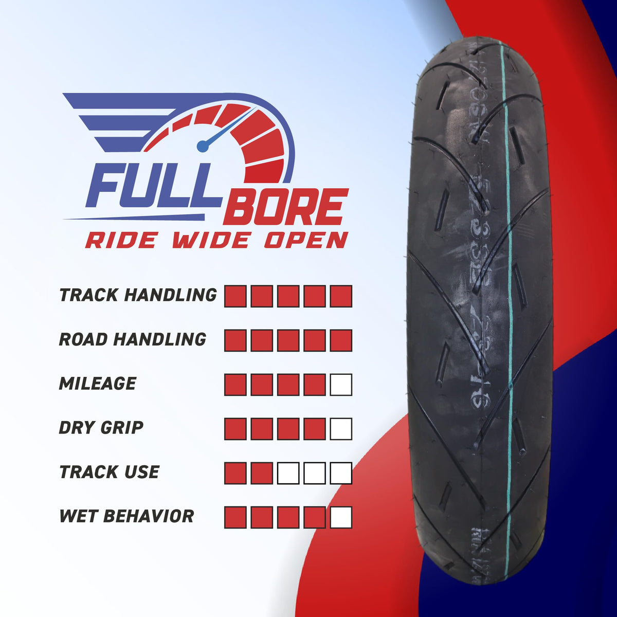 120/70ZR17 Front Motorcycle Tire W94756