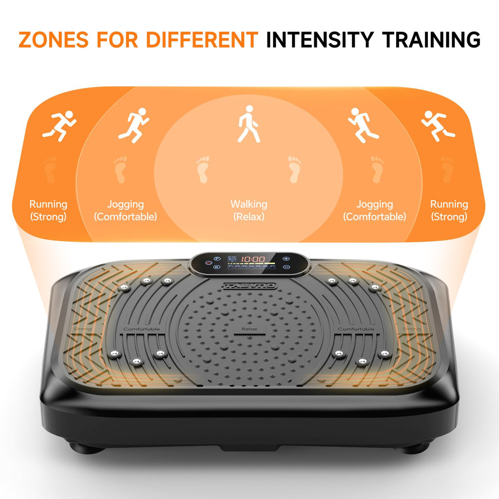 Vibration Plate 450LB Capacity R99066