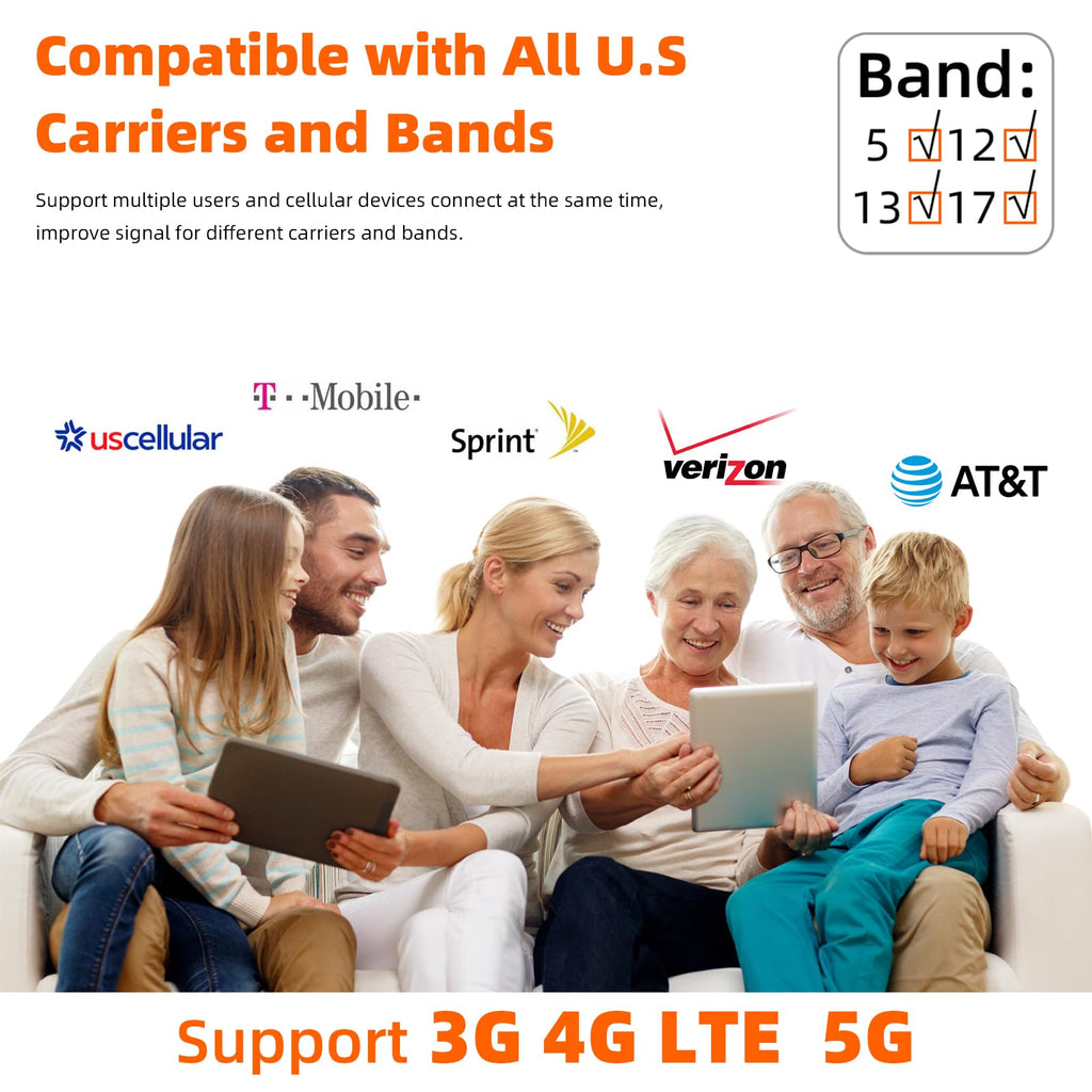 Cell Phone Signal Booster for Home & Office Y87354