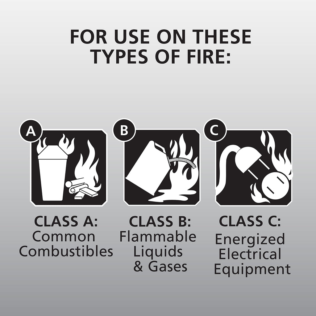 Red 2 Pack Dry Chemical Fire Extinguisher R9906