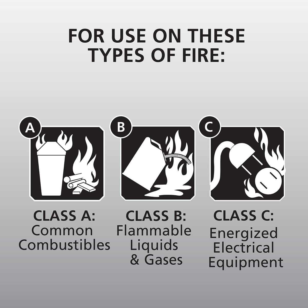 Red 2 Pack Dry Chemical Fire Extinguisher R9906