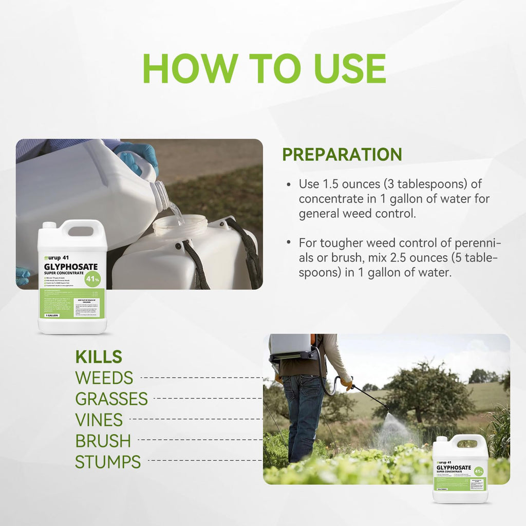 Glyphosate Weed & Grass Killer 1 Gallon I2048
