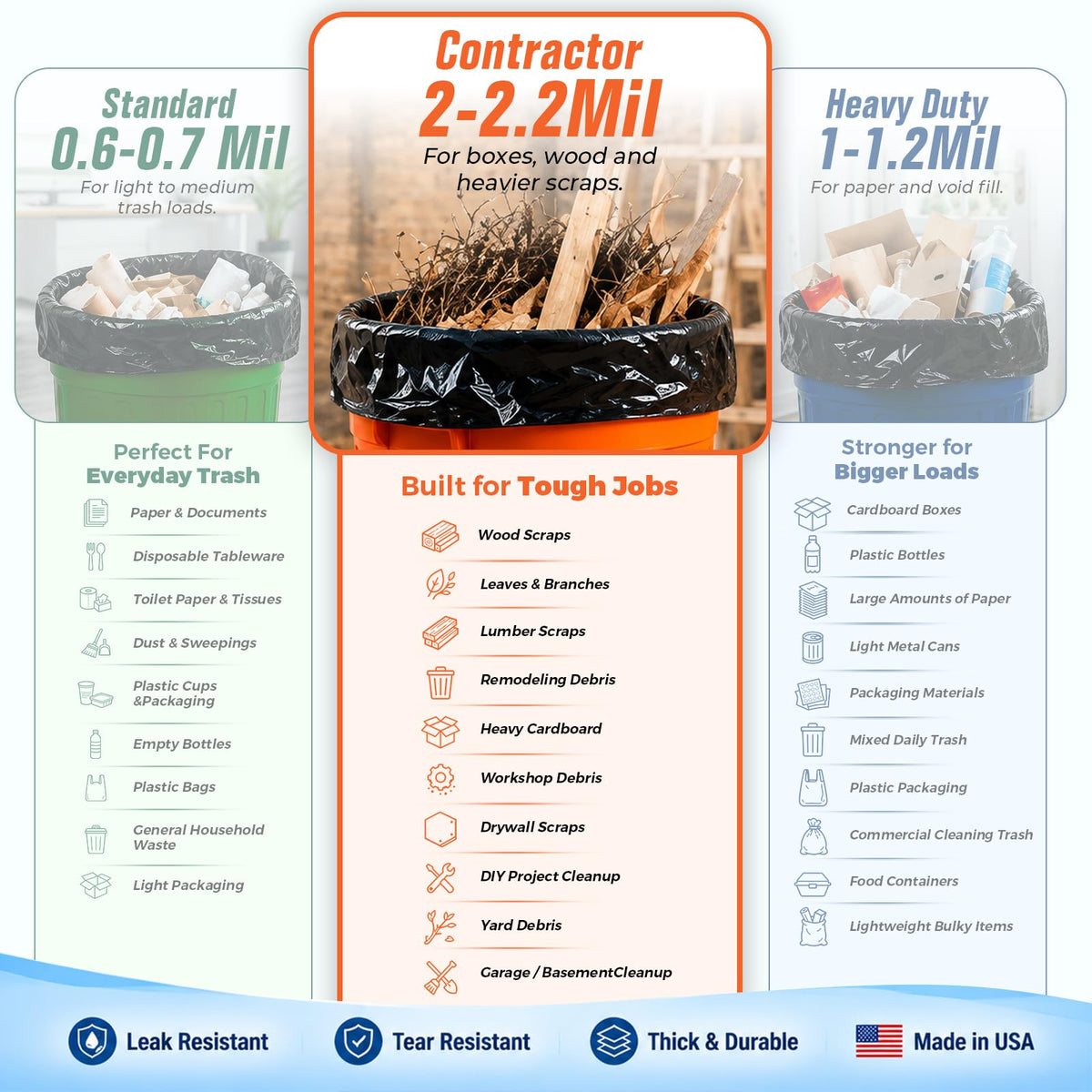 55-60 Gallon 40 Count Trash Bags P21927