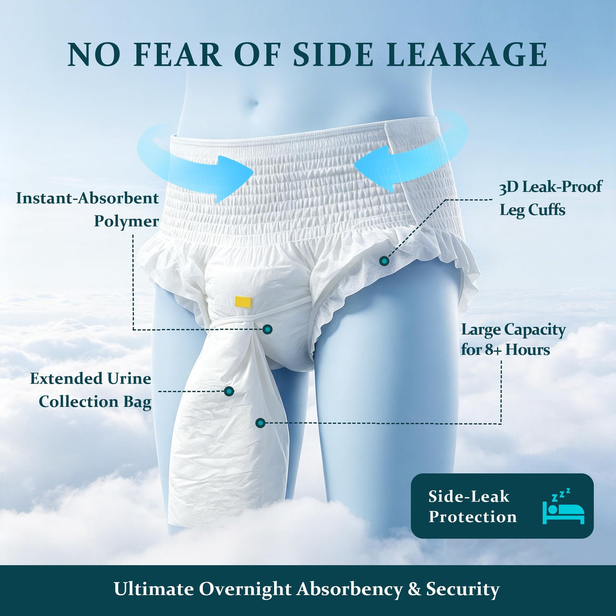 Leak Proof Adult Urine Pants with Urine Bag E30020