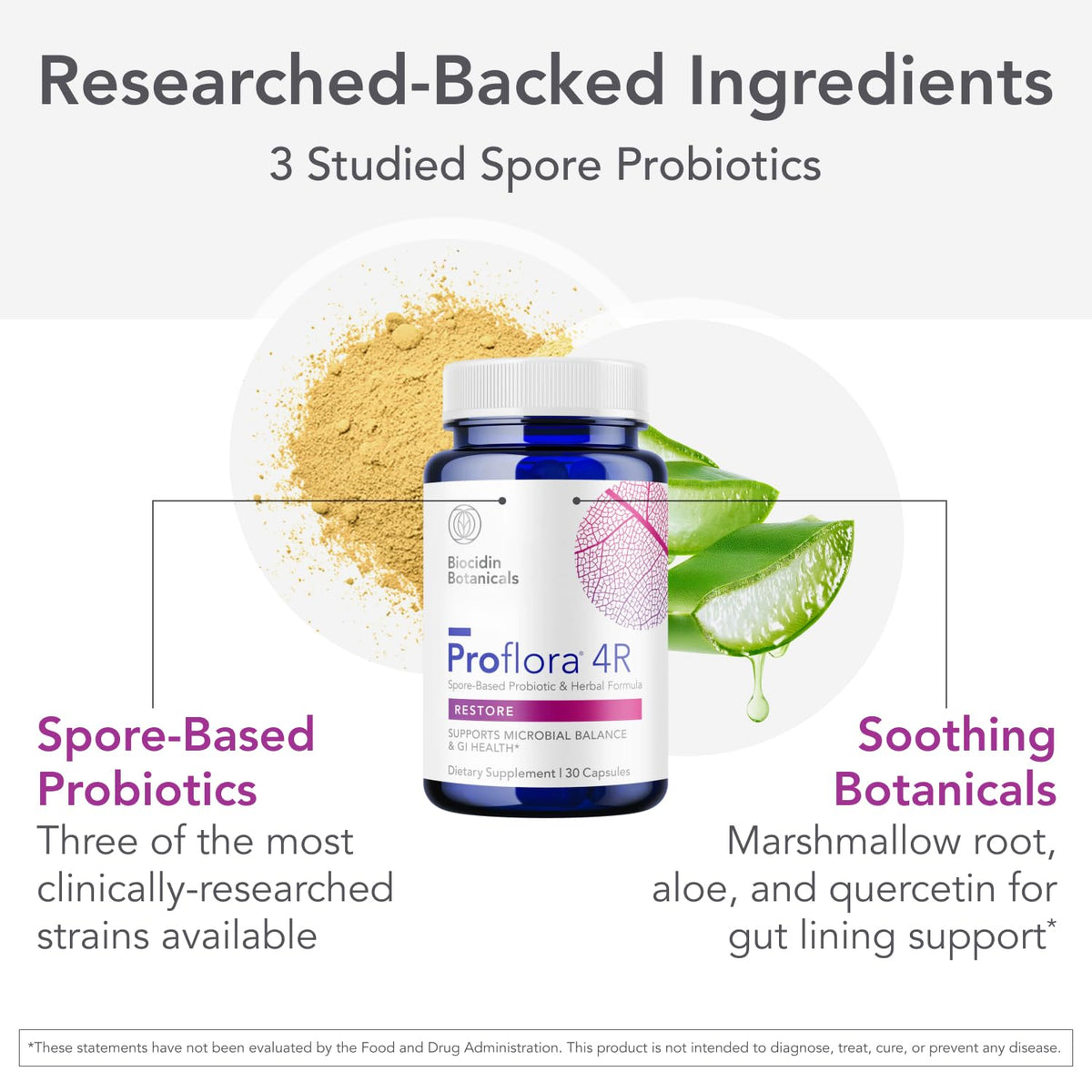 30 Count Spore Probiotic F2373