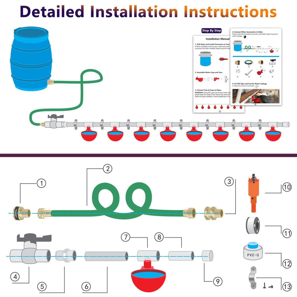 Automatic Chicken Watering System with Hose Connector Kit B1618