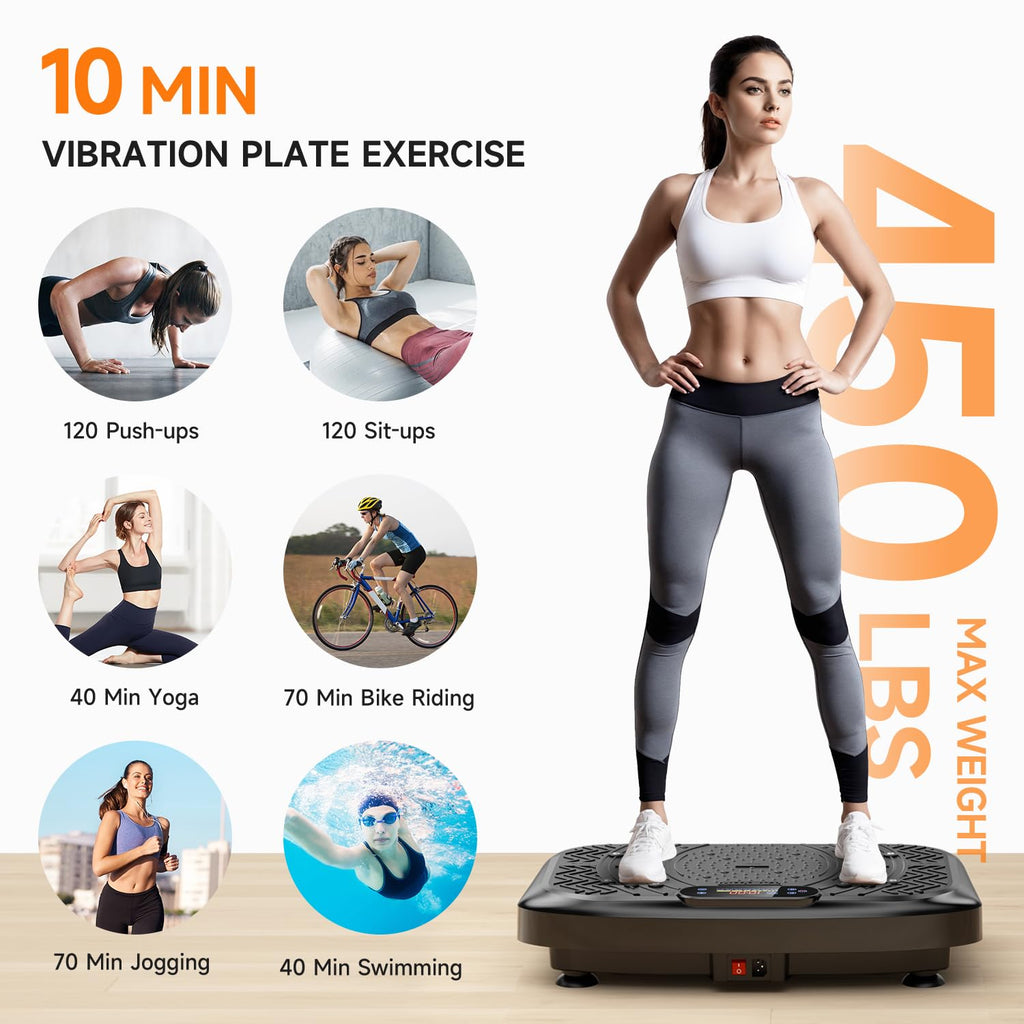 Vibration Plate 450LB Capacity R99066
