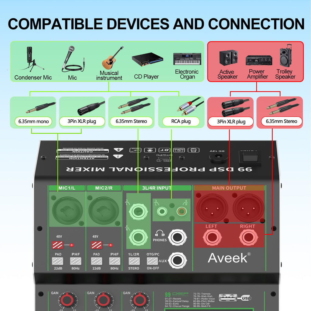 4 Channel Audio Mixer with Bluetooth and USB L163125