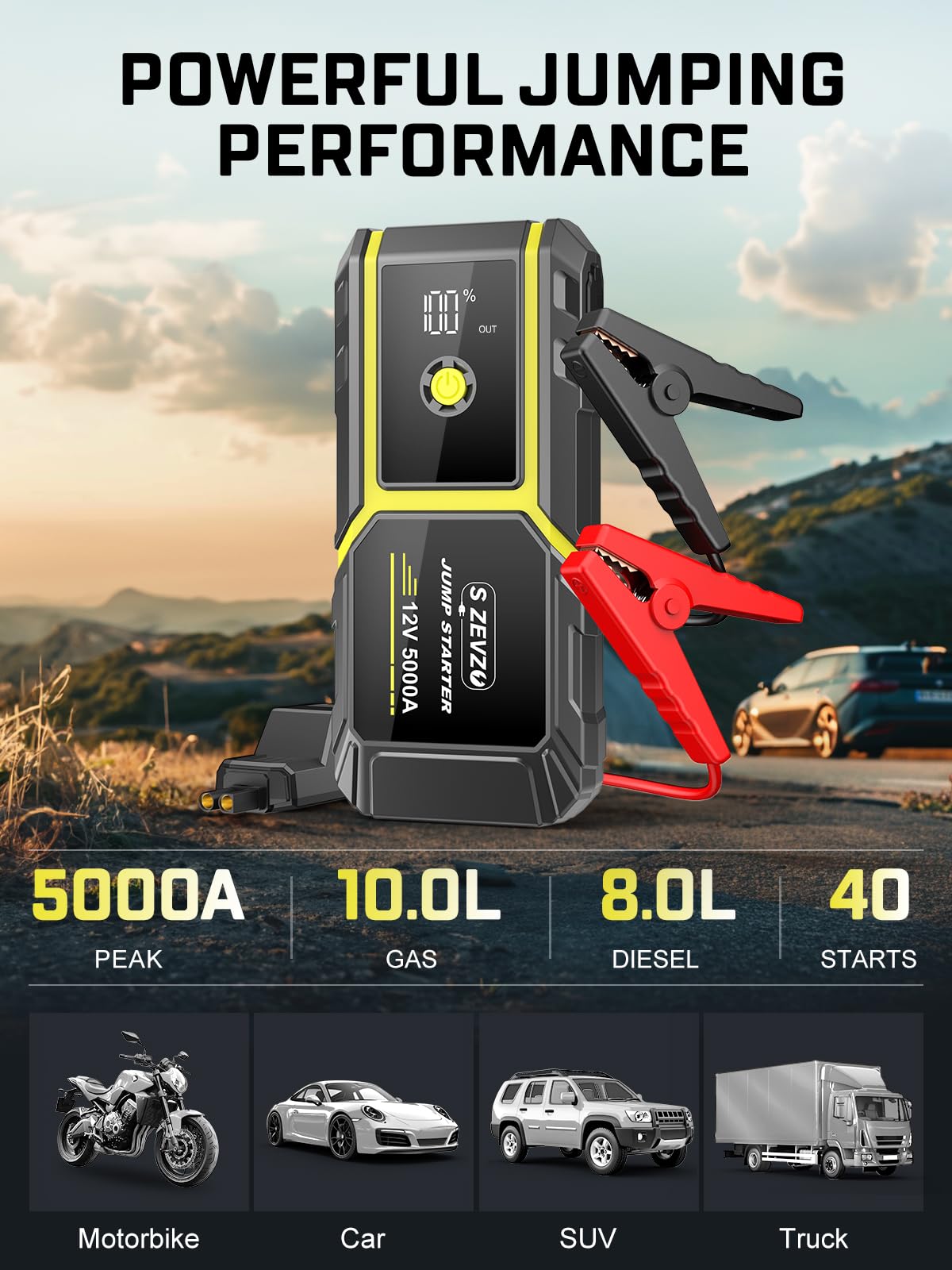 Peak 5000A 12V Portable Jump Starter with LCD Display P4049