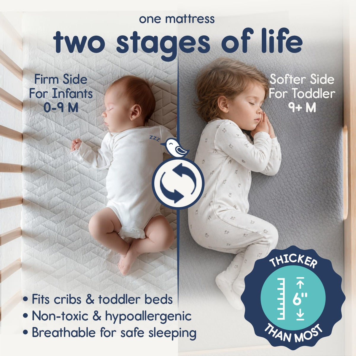 Baby Crib Mattress & Toddler Bed Mattress K127