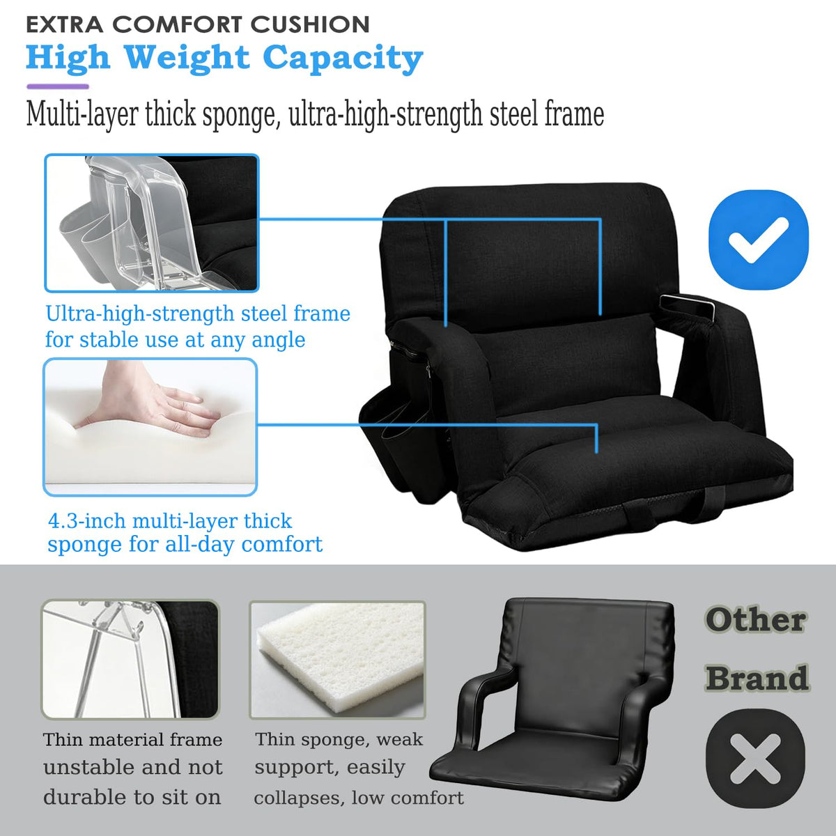 2 Pack Bleacher Seat with Back Support and Armrest G172
