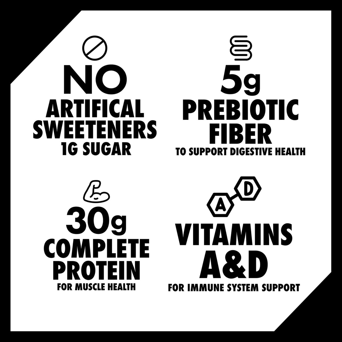 30g Protein Shake, Mocha Latte, 5g Prebiotic Fiber, 12 fl oz Bottle, 12 Count D74933
