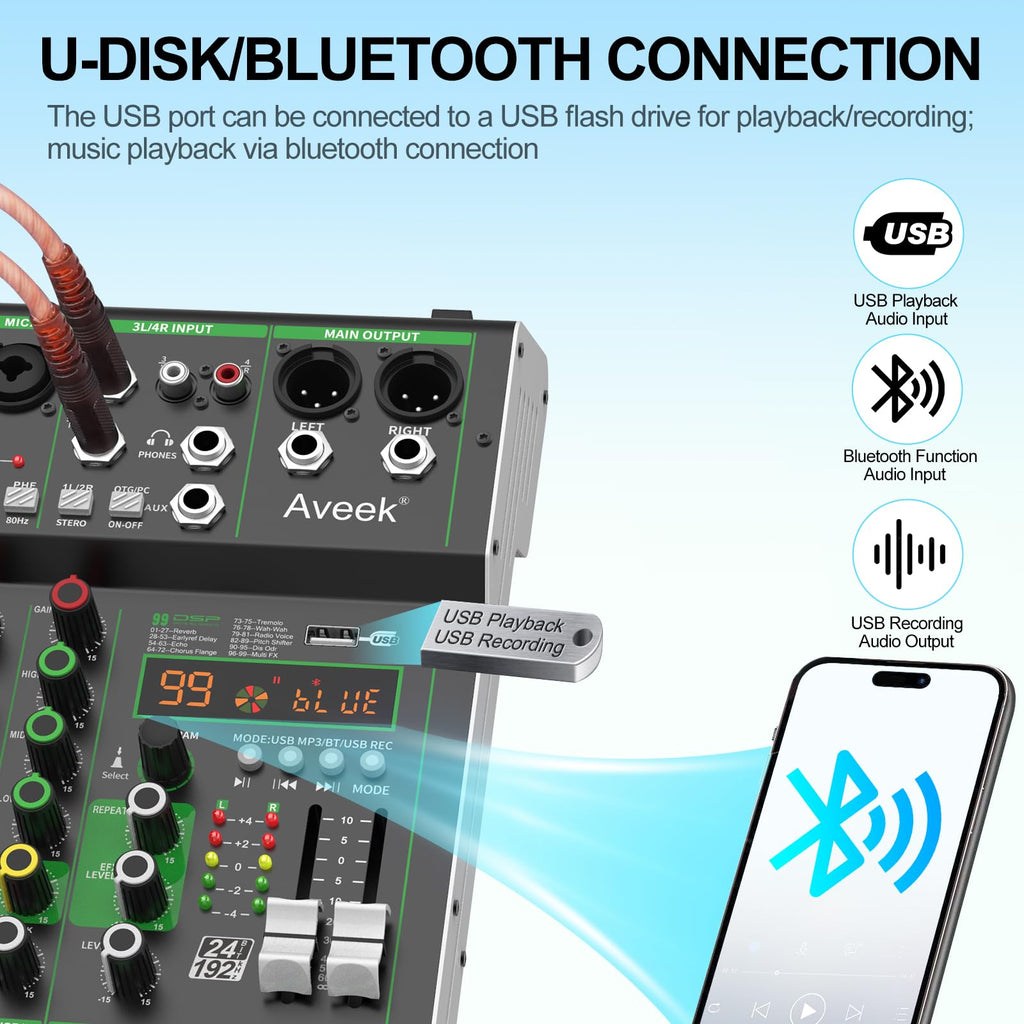 4 Channel Audio Mixer with Bluetooth and USB L163125