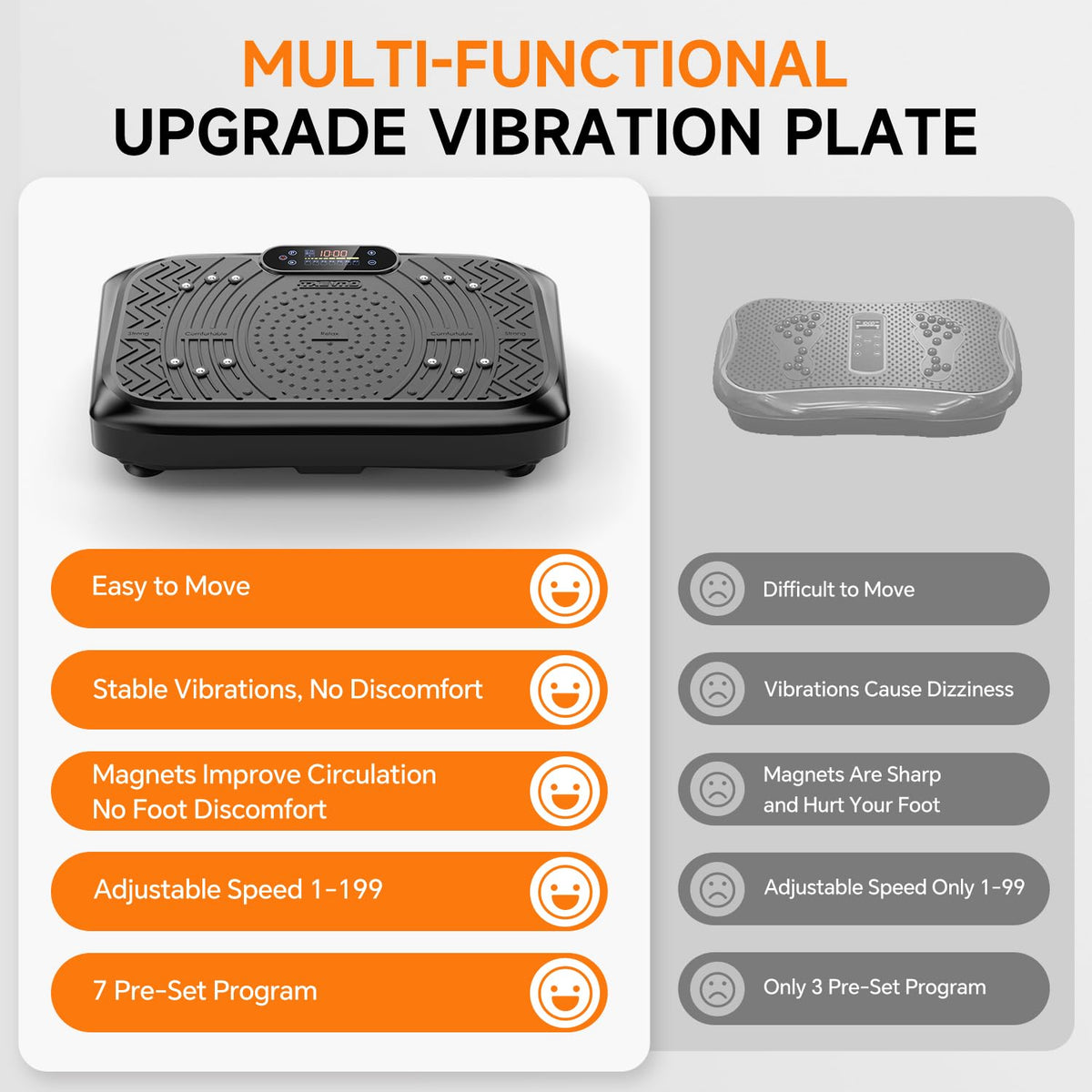 Vibration Plate 450LB Capacity R99066