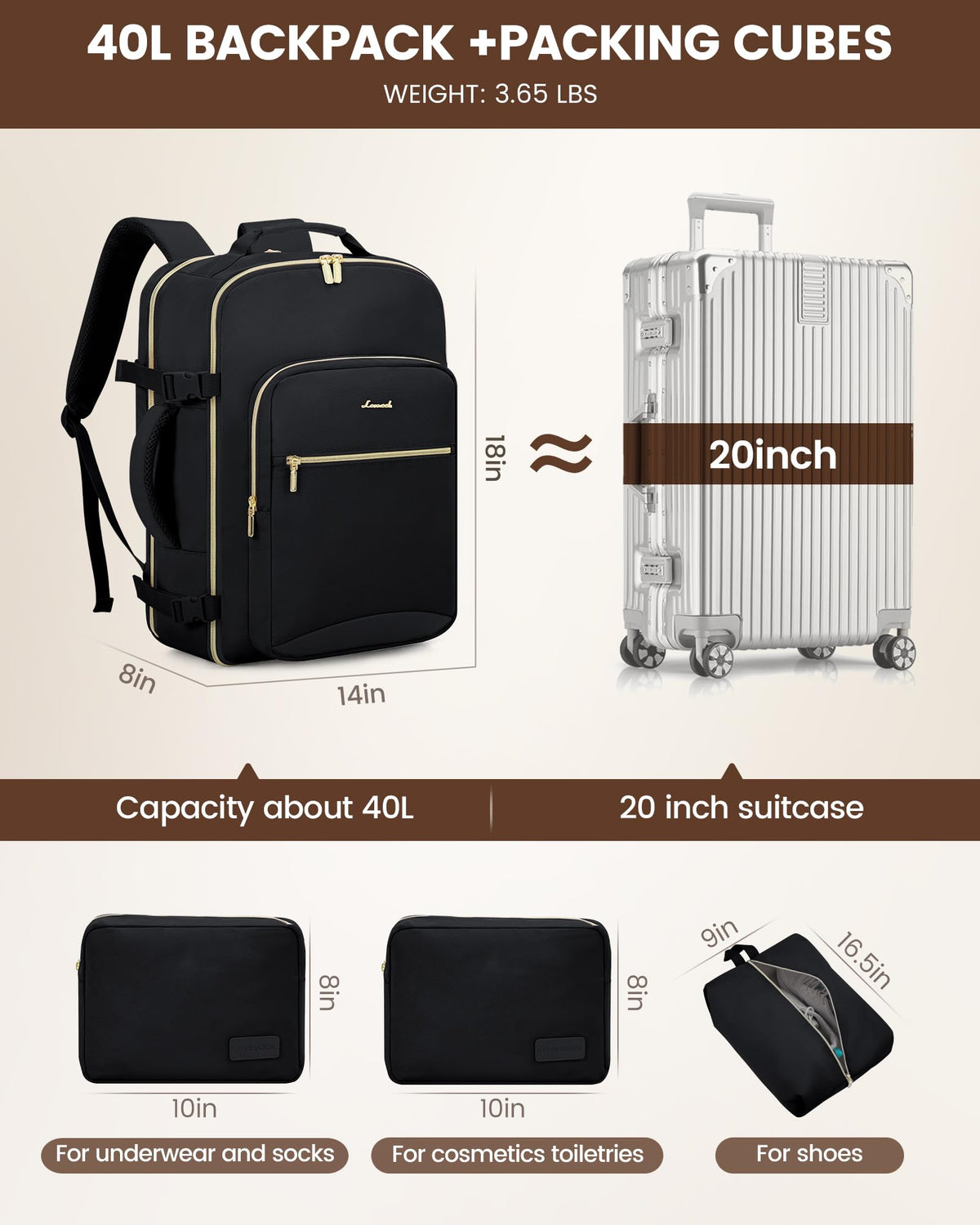 40L Waterproof Travel Backpack with 3 Packing Cubes, fits 17" Laptop R7847