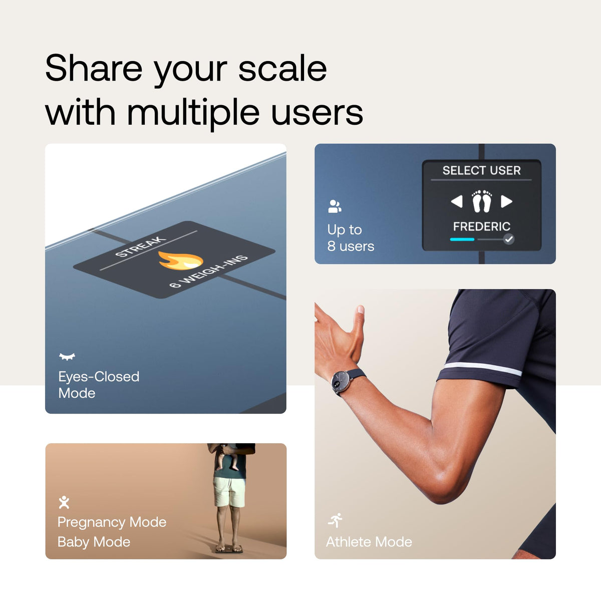 Digital Smart Scale for Body Weight M54825