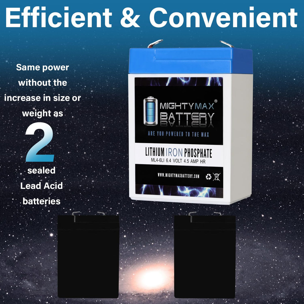6V 4.5AH Lithium Replacement Battery N35040