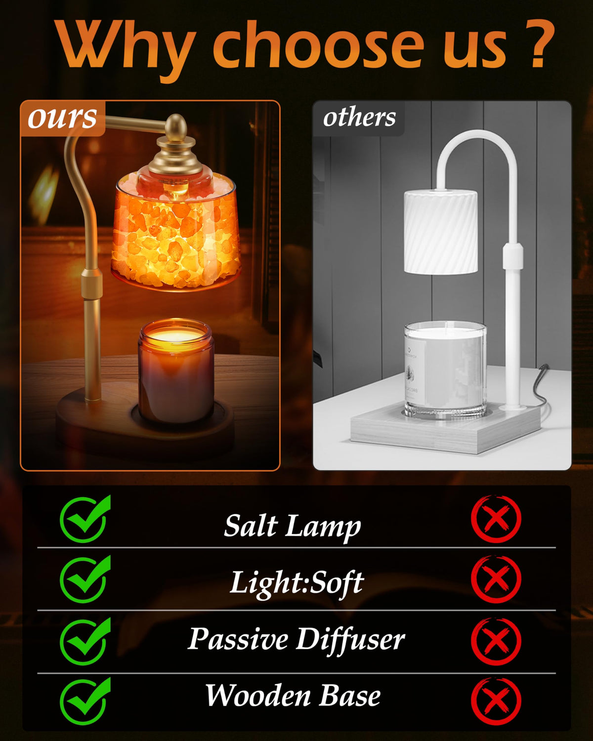 3-in-1 Candle Warmer Lamp F338