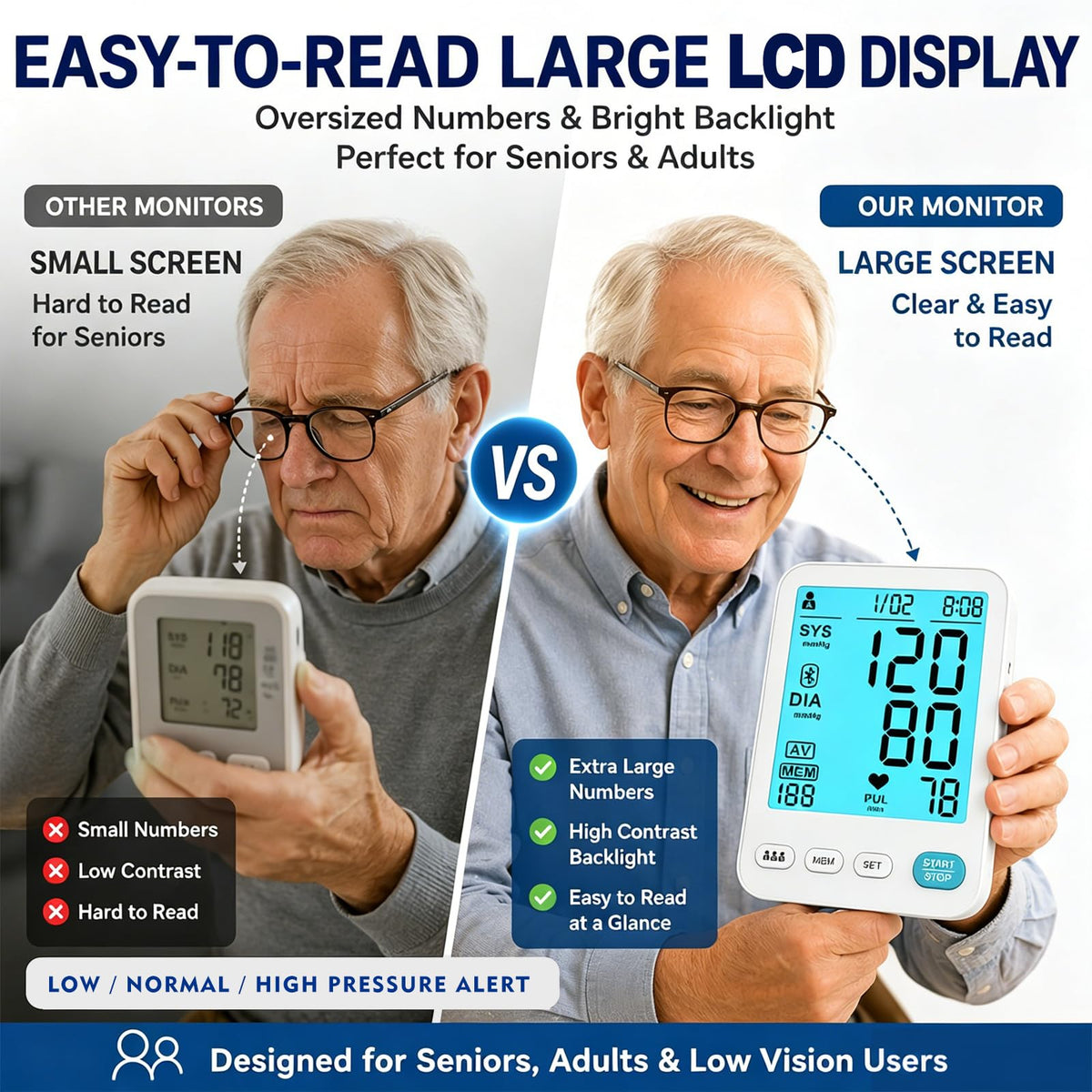 Automatic Upper Arm Blood Pressure Monitor Adjustable Cuffs Large LCD Digital Display V209
