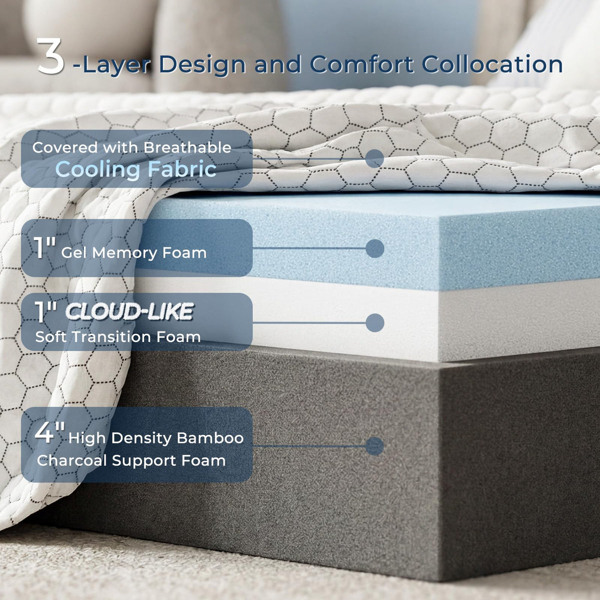 Foldable Mattress Medium Twin Size V820943