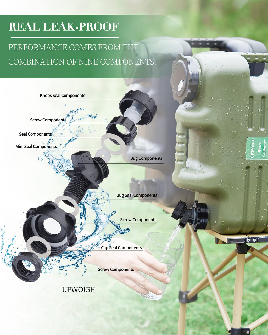 5 Gallon Camping Water Jug with Spigot, Military Green, 2 Pack Q611
