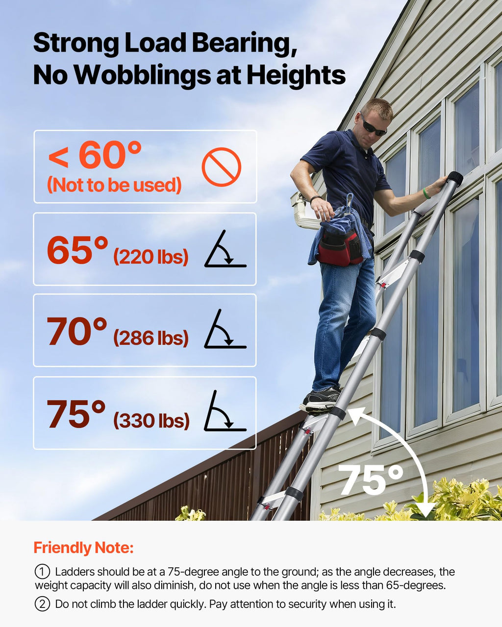 12.5ft Aluminum Telescoping Ladder 330LBS Q170077