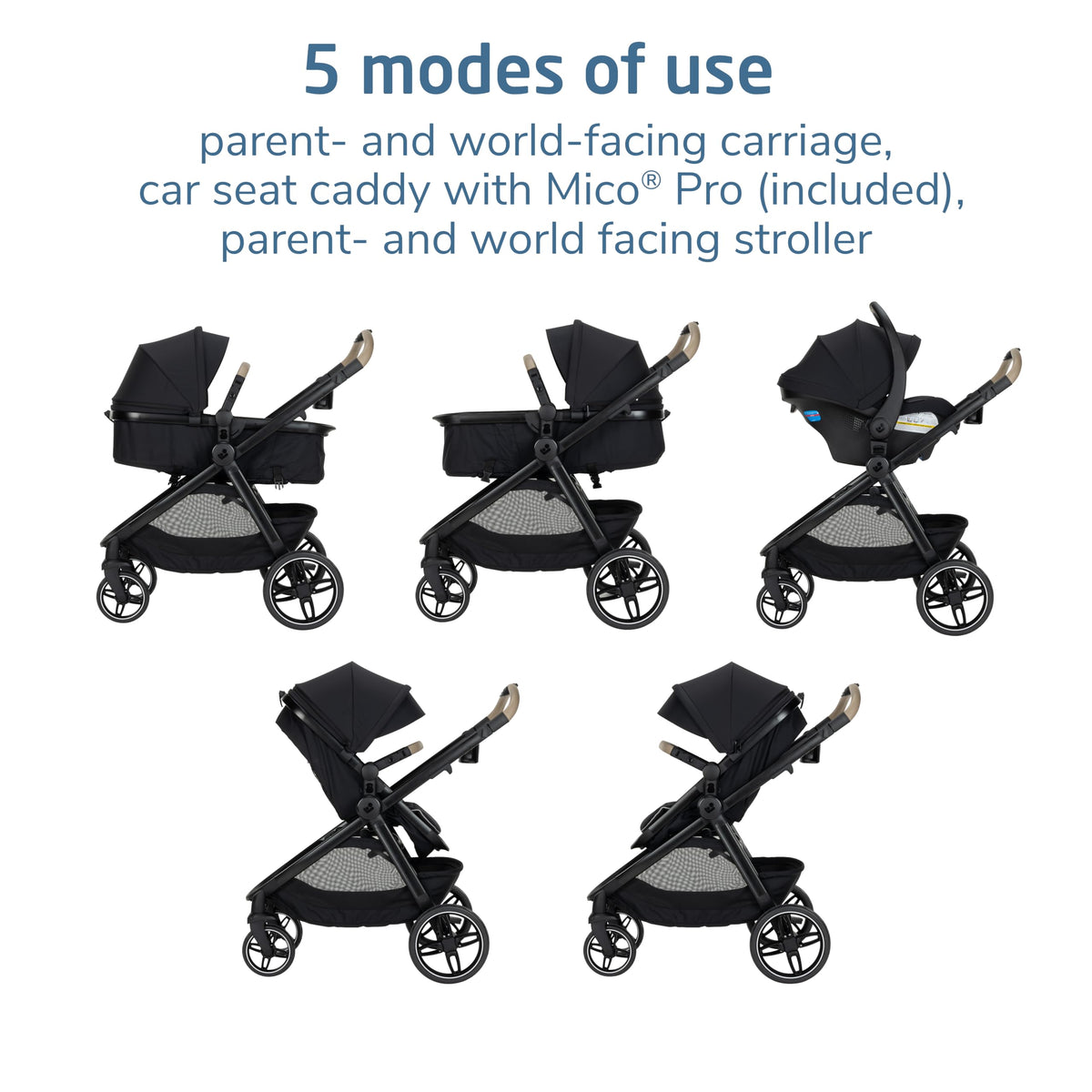 5-in-1 Travel System with Infant Car Seat and Stroller Combo U235211