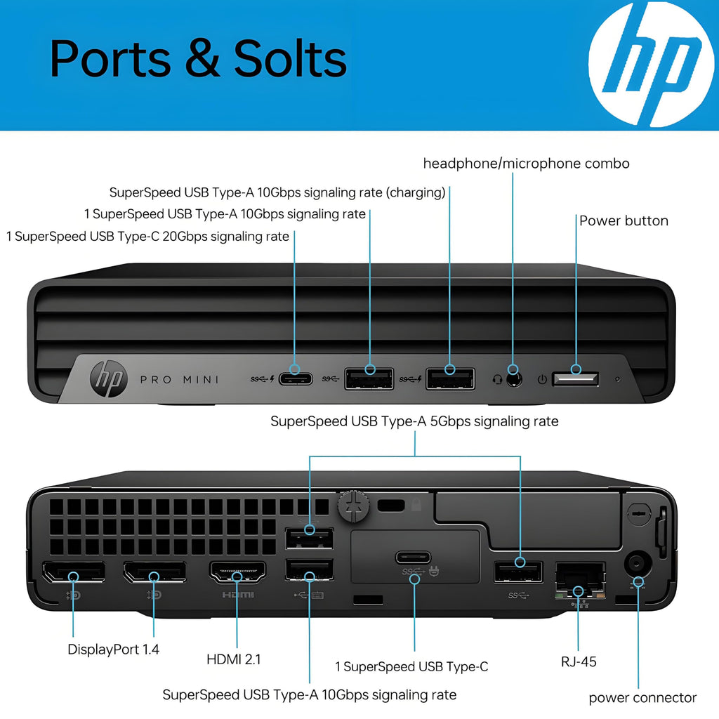 HP Mini Desktop PC Intel i7-12700T 16GB RAM 512GB SSD Windows 11 Pro K27643