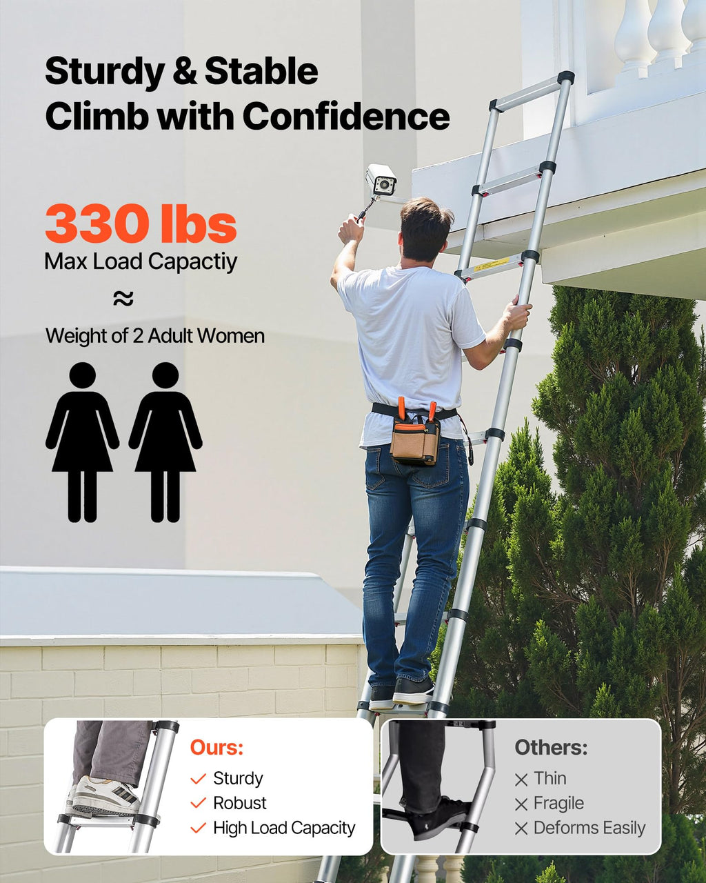12.5ft Aluminum Telescoping Ladder 330LBS Q170077