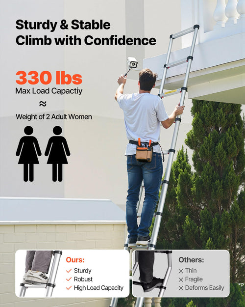 12.5ft Aluminum Telescoping Ladder 330LBS Q170077