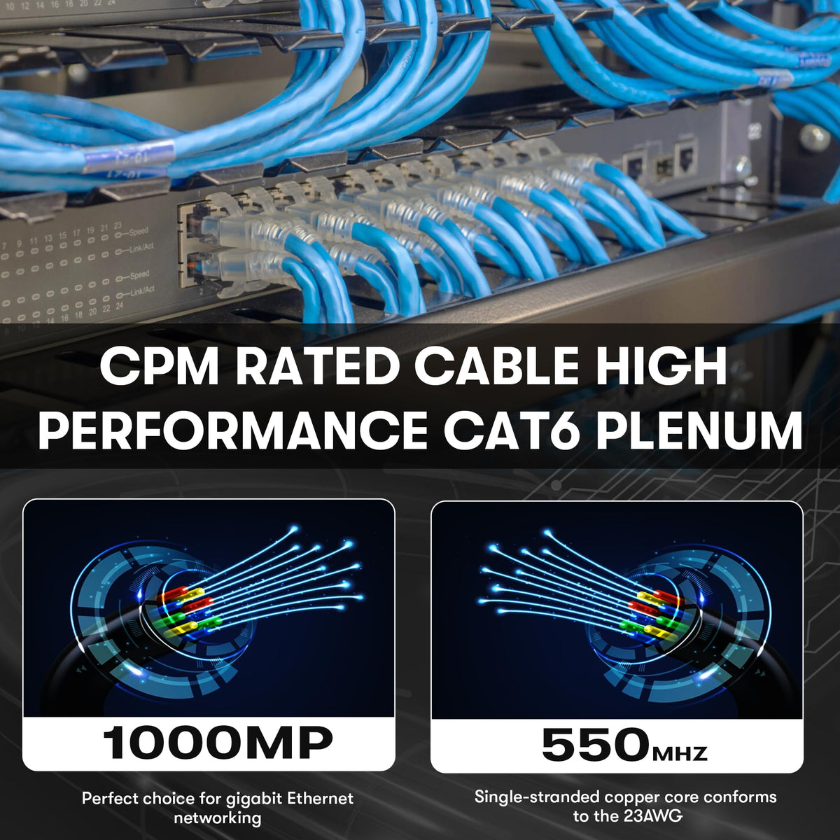 Cat6 Plenum Cable 1000Ft Bare Copper 23AWG Blue Q995