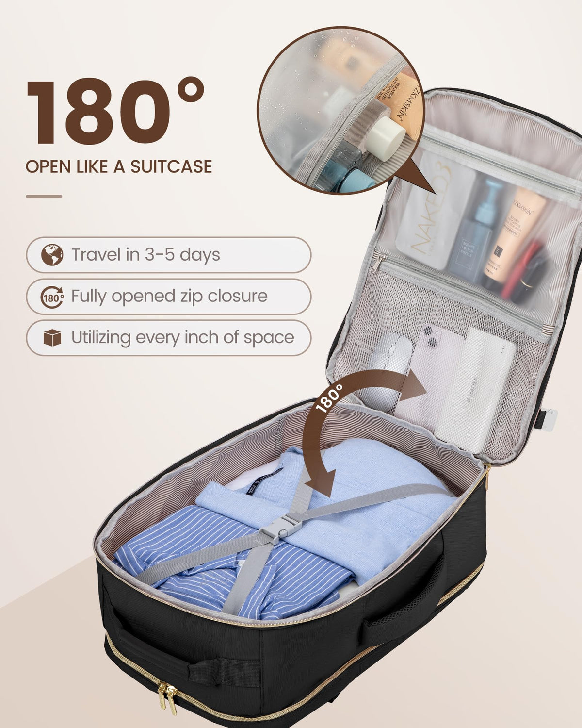 40L Waterproof Travel Backpack with 3 Packing Cubes, fits 17" Laptop R7847