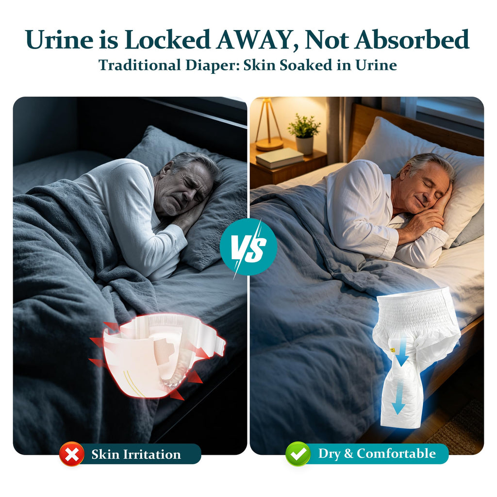 Leak Proof Adult Urine Pants with Urine Bag E30020