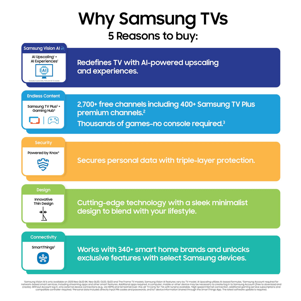 55-Inch OLED 4K Smart TV A20776