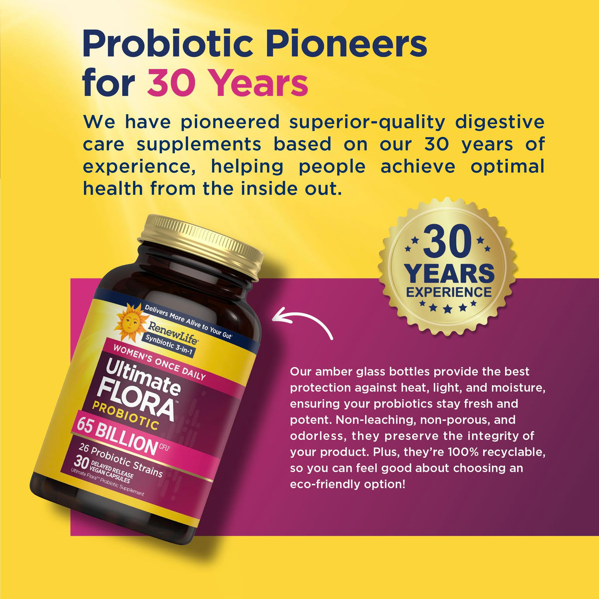 Womens Probiotic 65 Billion CFU E817742
