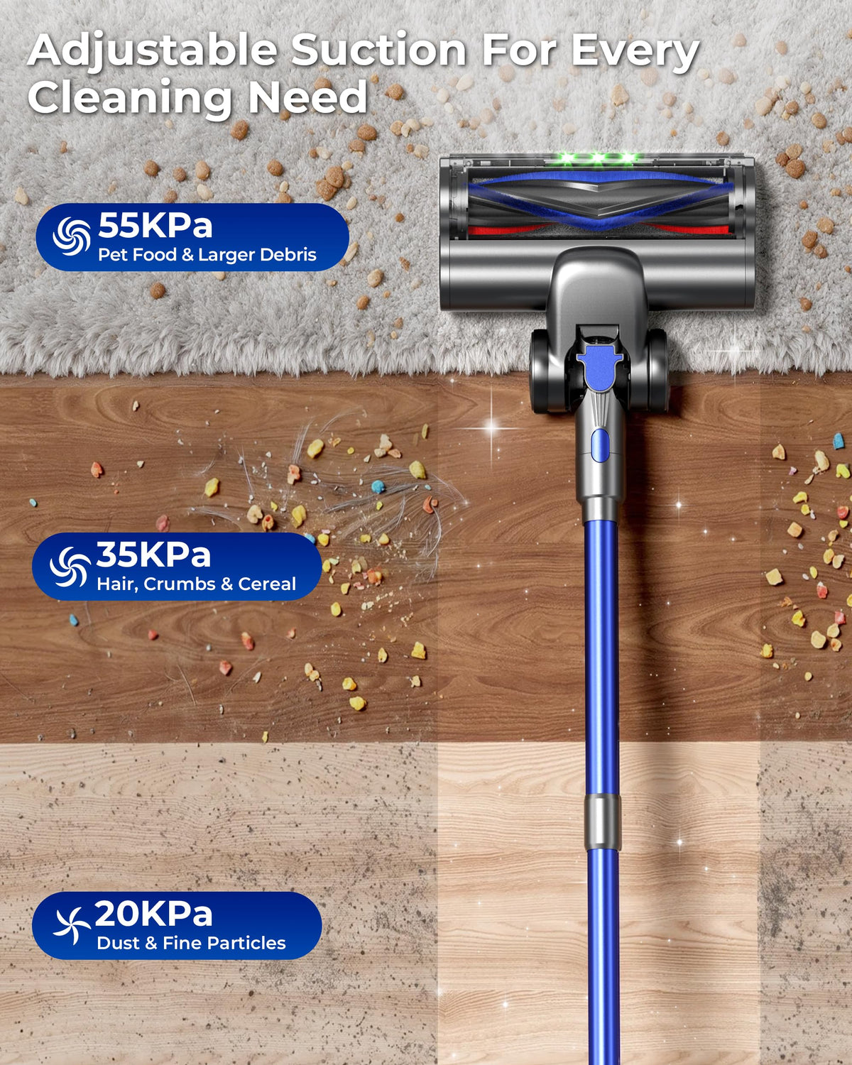 650W 55KPa Cordless Stick Vacuum Cleaner with Anti-Tangle Brush F208355
