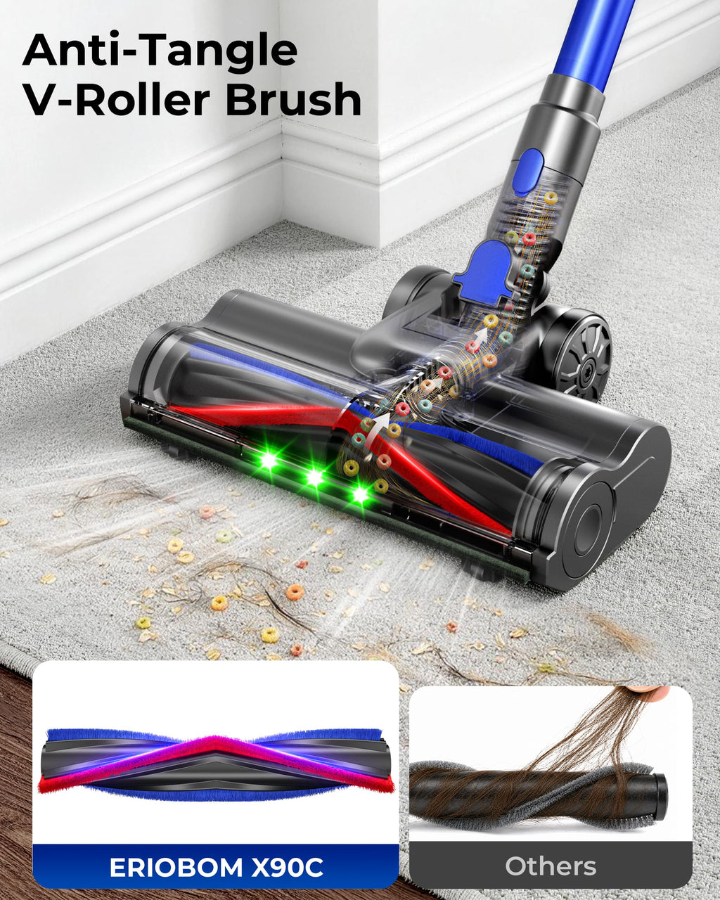 650W 55KPa Cordless Stick Vacuum Cleaner with Anti-Tangle Brush F208355
